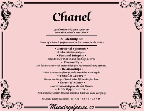 betekenis naam chanel|Chanel meaning.